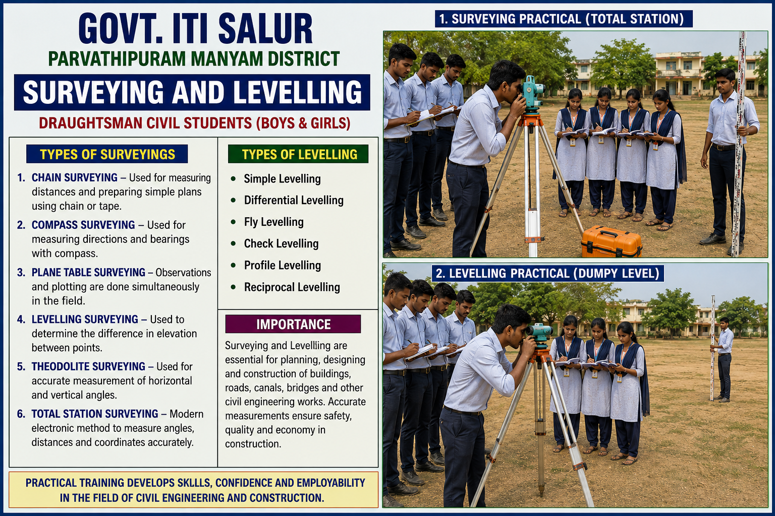 Government ITI Banner