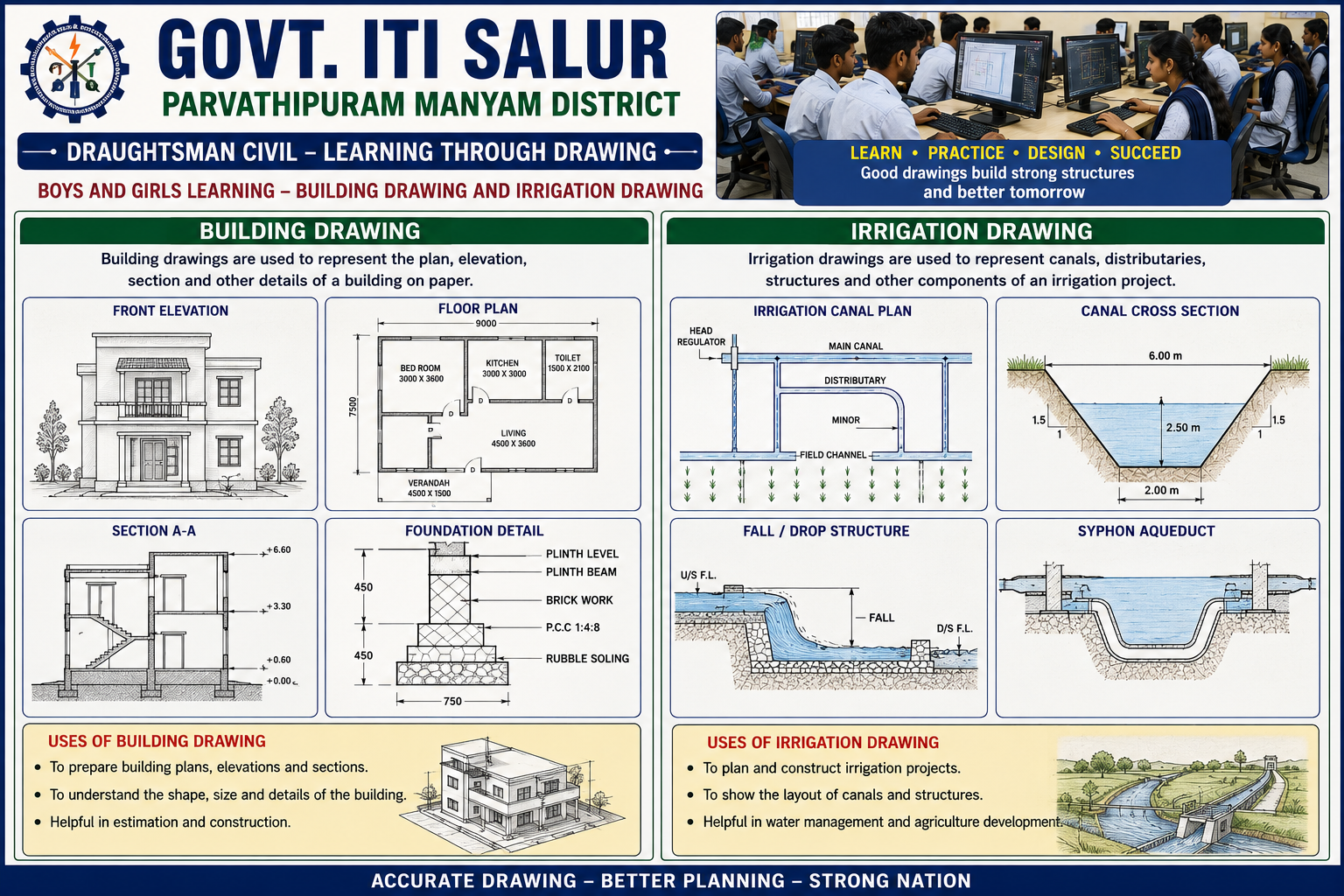 Government ITI Banner