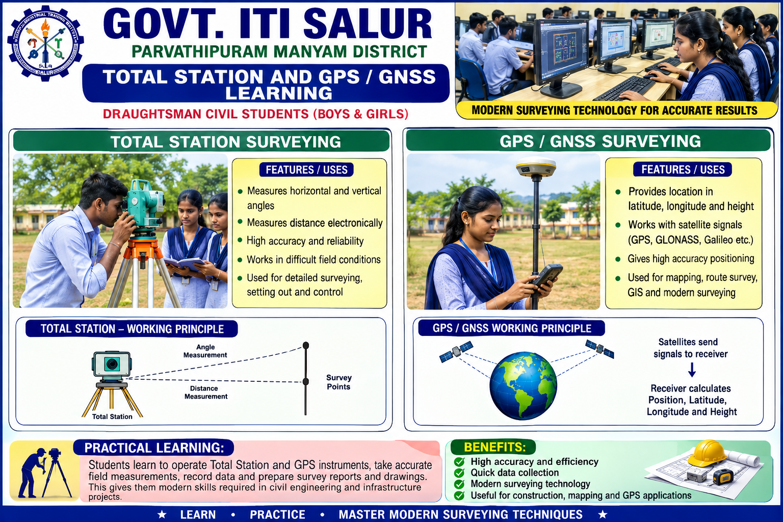 Government ITI Banner