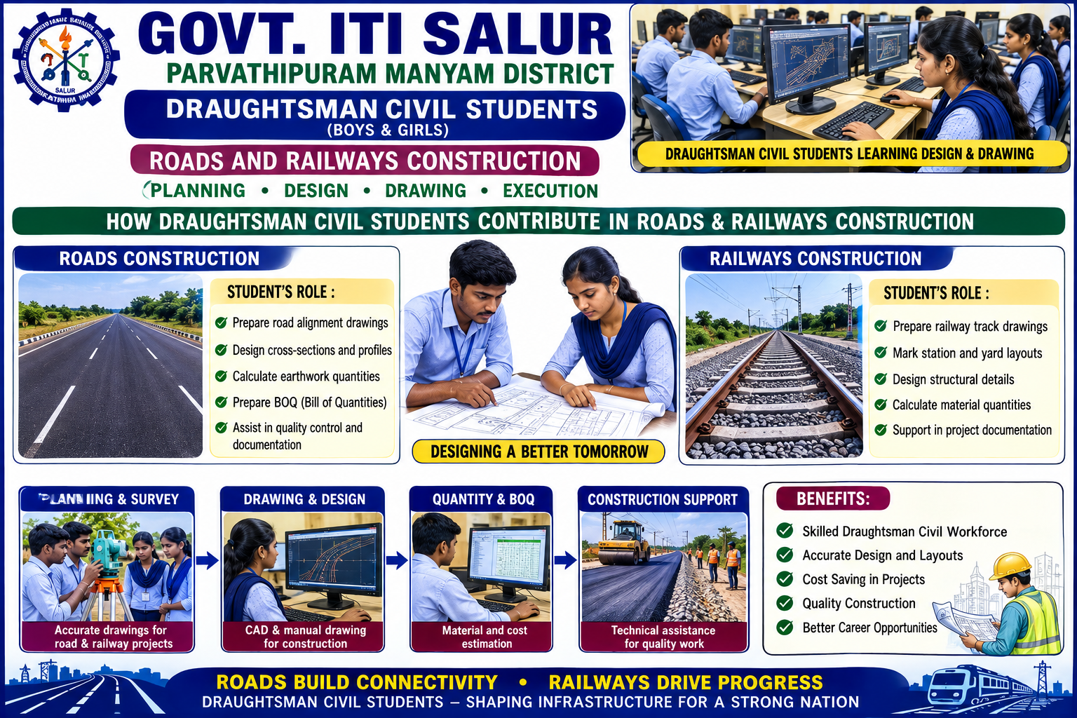 Government ITI Banner